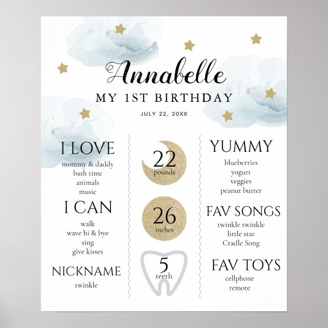 Affiche Twinkle Little Star 1st Birthday Milestone Blue (Devant)