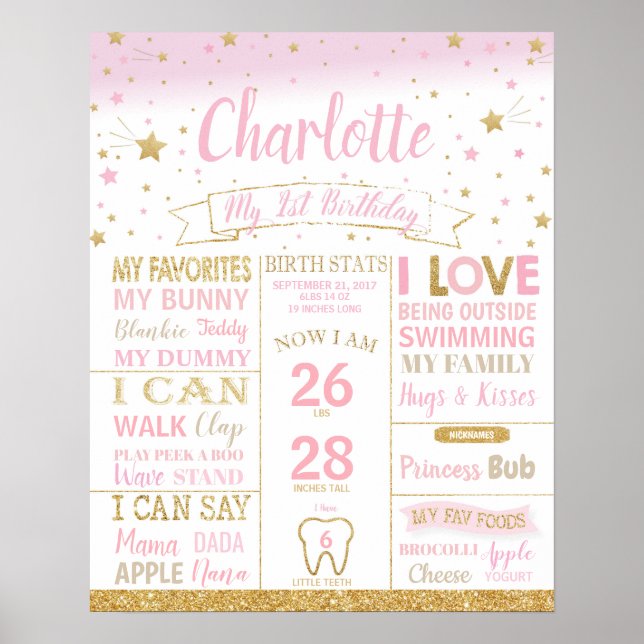 Affiche Twinkle Stars First Birthday Milestone Birth Stats (Devant)