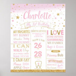 Affiche Twinkle Stars Premier anniversaire Jalon statistiq