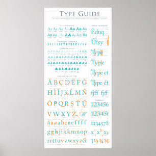 Affiche Type Anatomy Guide