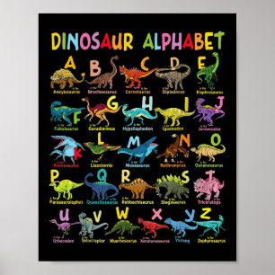 Affiche Types De Dinosaures Alphabet A-z Abc Dino Identiqu
