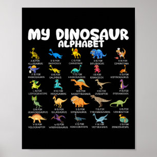 Affiche Types de dinosaures Mon alphabet de dinosaures Ret