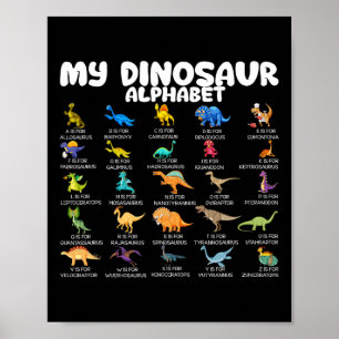 Affiche Types de dinosaures Mon alphabet de dinosaures Ret