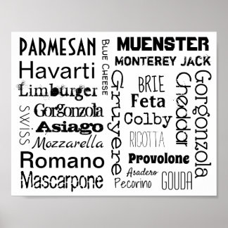 Affiche Types de fromage