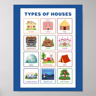 Affiche Types de maisons Éducation scolaire Apprentissage