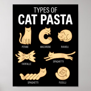 Affiche Types Drôles De Pâtes Pour Chat Mignon Kawaii Amou