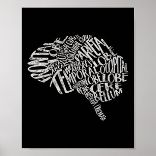 Affiche Typographie du cerveau Neuroscience infirmière Neu