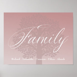 Affiche Typographie moderne du nom de famille