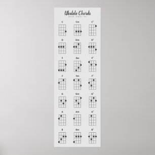 Affiche Ukulele Chords Major Mineure 7e Niveaux de gris