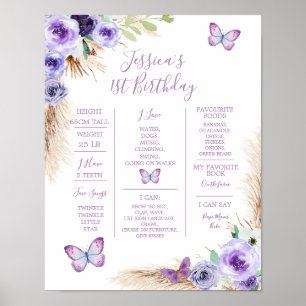 Affiche Un an Flutted Butterfly Anniversaire Jalon