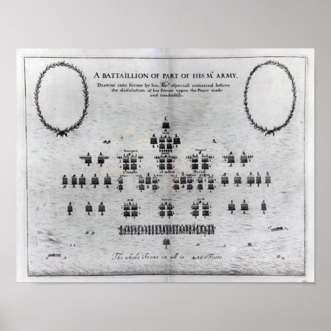 Affiche Un bataillon d'une partie de l'armée de Sa Majesté (Devant)