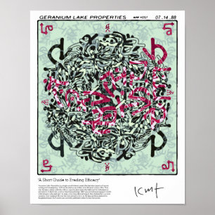 Affiche Un bref guide pour éviter l'efficacité