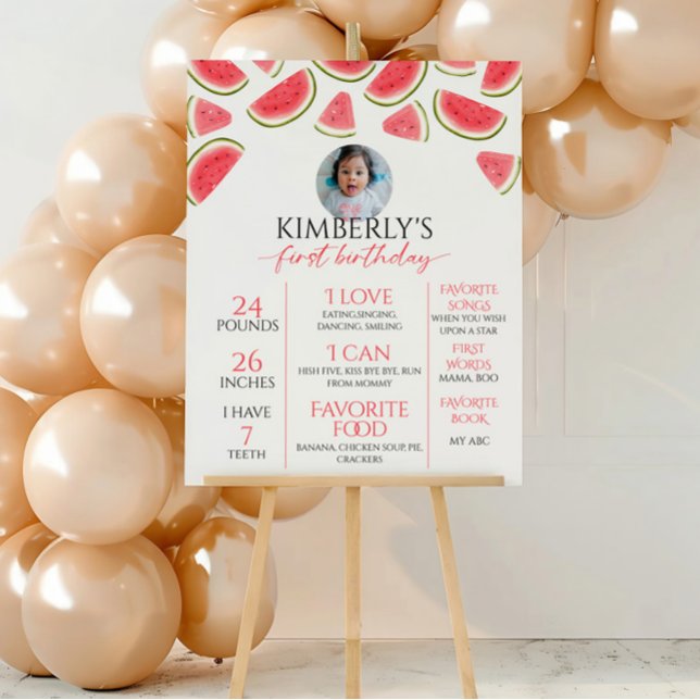 Affiche Un Dans Un Melon Anniversaire Panneau De Jalon, Pa (Créateur téléchargé)