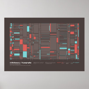 Affiche Un dictionnaire de typographie - Différences