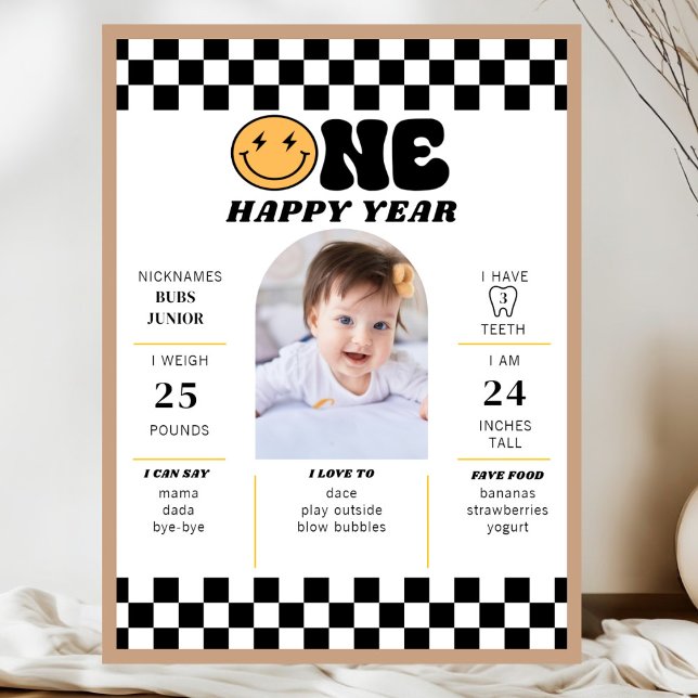 Affiche Un gars heureux 1er anniversaire Première fête d'a (Créateur téléchargé)