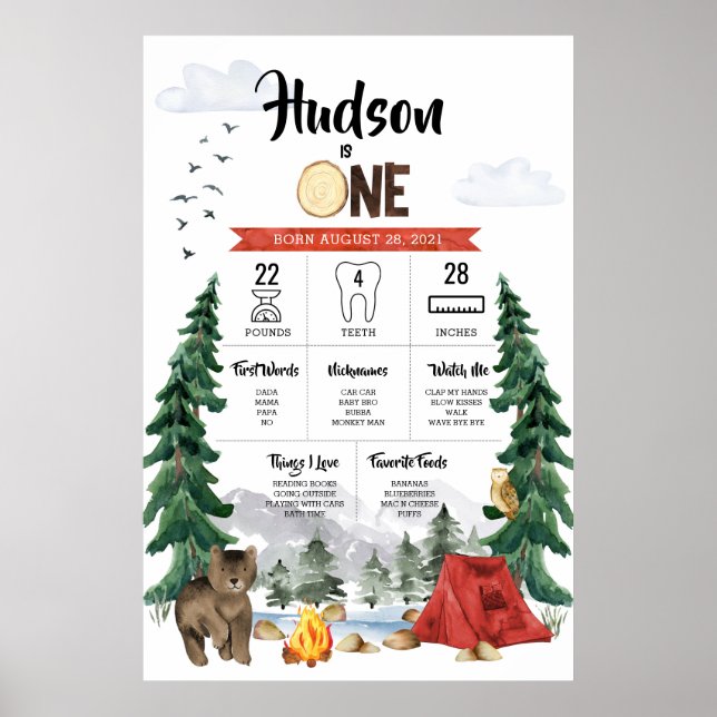 Affiche Un joyeux Camper 1er Anniversaire Jalon Graphique (Devant)