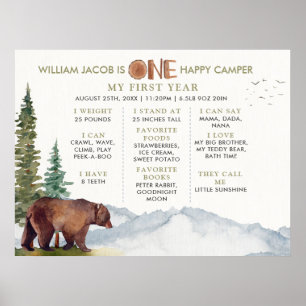 Affiche Un Joyeux Camper Aquarelle Woodland Milestone