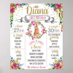 Affiche Un lapin tourne un panneau de fête d'anniversaire
