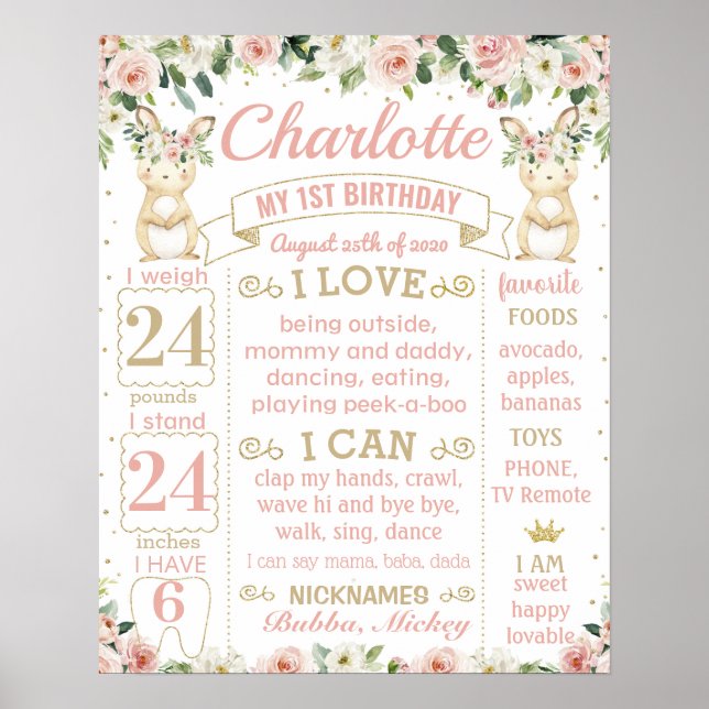 Affiche Un lapin va franchir un jalon d'anniversaire (Devant)