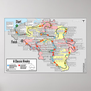 Affiche Une Rivalité Classique - Comment La Course A Été G