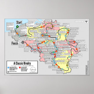 Affiche Une Rivalité Classique - Comment La Course A Été G