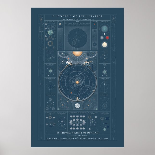 Affiche Une synthèse de l'univers - Couleur (Devant)