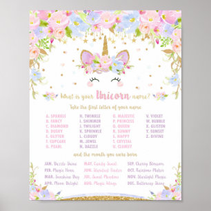 Affiche Unicorn Birthday What is Your Unicorn Name Game