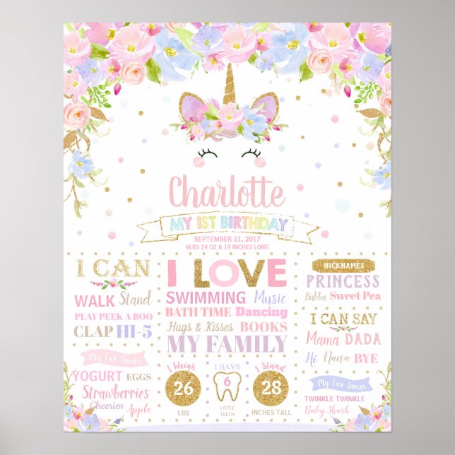 Affiche Unicorne 1er Anniversaire Jalons de naissance Stat (Devant)