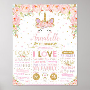 Affiche Unicorne 1er Anniversaire Jalons de naissance Stat