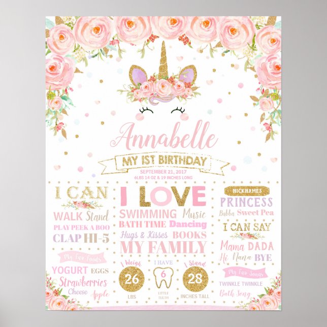 Affiche Unicorne 1er Anniversaire Jalons de naissance Stat (Devant)