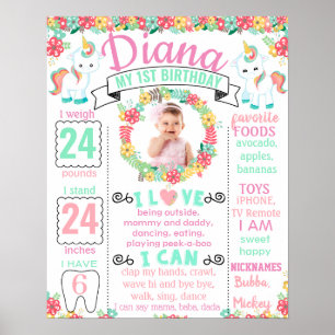 Affiche Unicorne Carte d'affichage du premier anniversaire