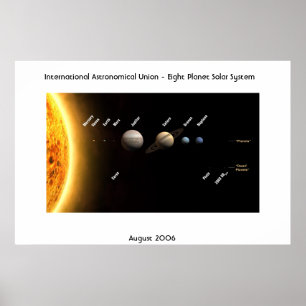 Affiche Union astronomique internationale - Huit planètes