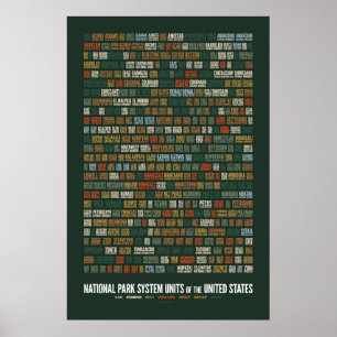 Affiche Unités du réseau de parcs nationaux des États-Unis