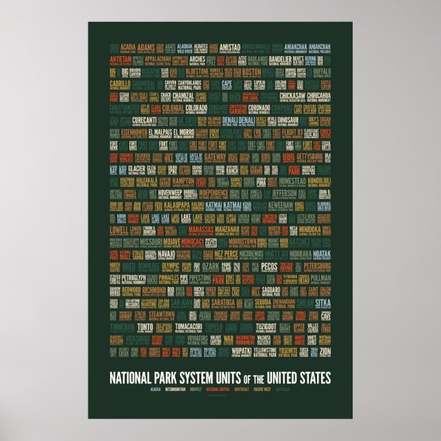 Affiche Unités du système des parcs nationaux des États-Un (Devant)