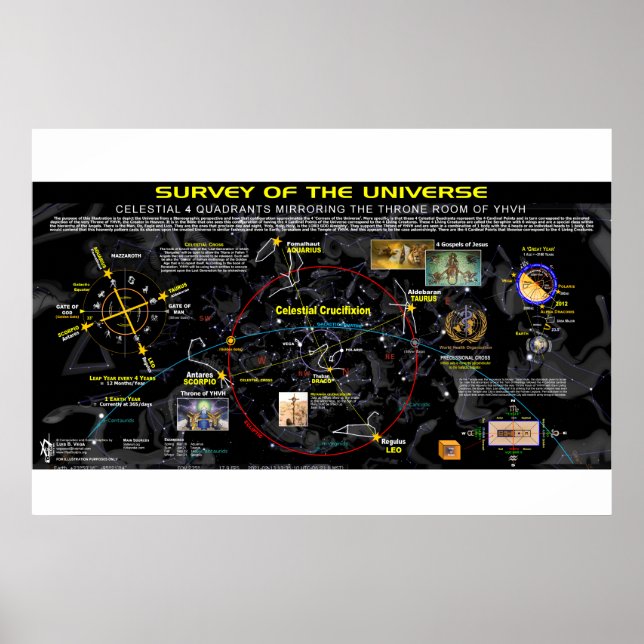 Affiche Univers 4 coins (Devant)