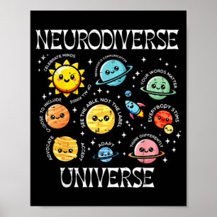 Affiche Univers neurodiverse autistique espace de sensibil