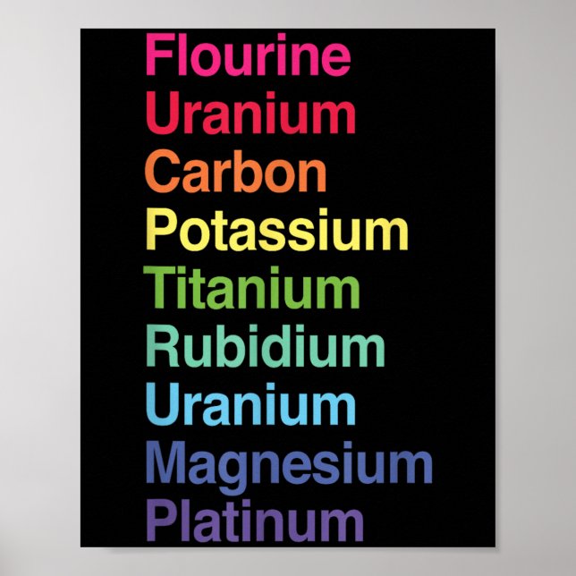 Affiche Uranium Flourde Carbone Potium Titane Rubidium U (Devant)