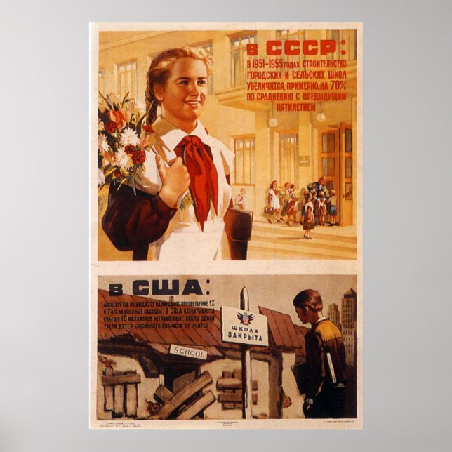 Affiche URSS CCCP Guerre froide Union soviétique Propagati (Devant)