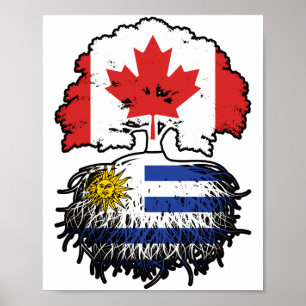 Affiche Uruguay drapeau uruguayen canadien des racines d'a