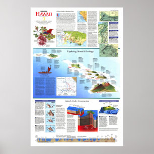 Affiche " USA : 1995 Hawaii Redécouvrir Carte ...