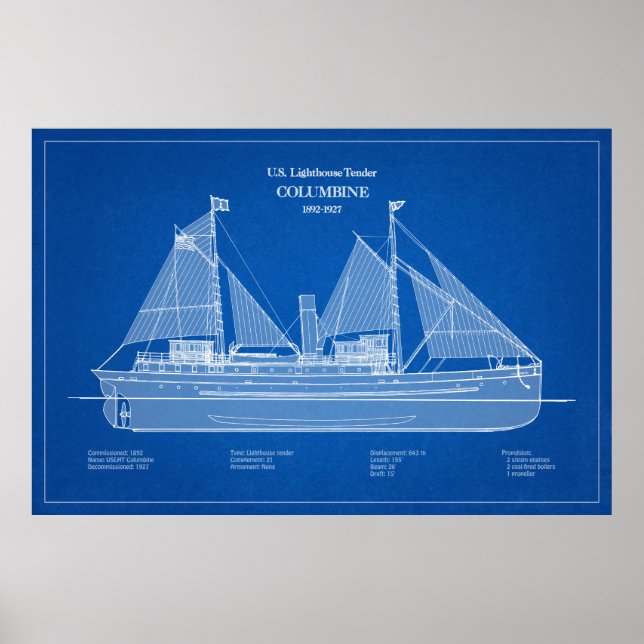 Affiche USCG Lighthouse Tender Columbine - ABD (Devant)