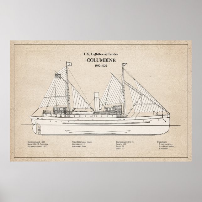 Affiche USCG Lighthouse Tender Columbine - SBD (Devant)
