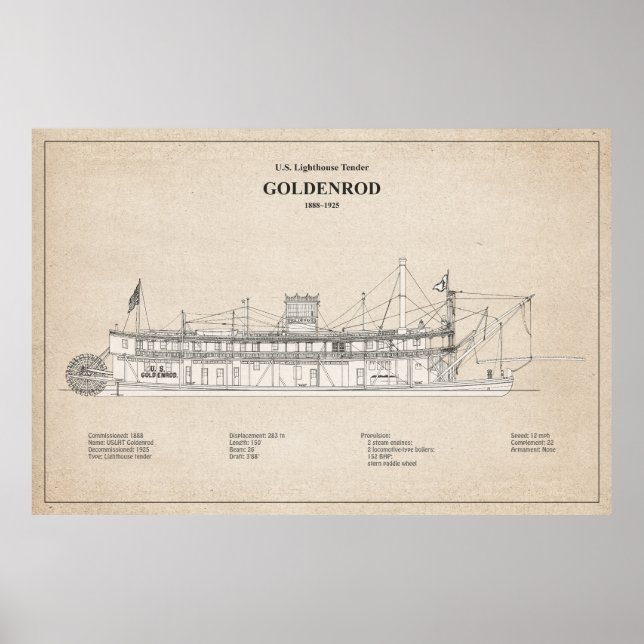 Affiche USCG Lighthouse Tender Goldenrod - SBD (Devant)