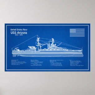 Affiche USS Arizona - Plan de plan d'expédition ABD