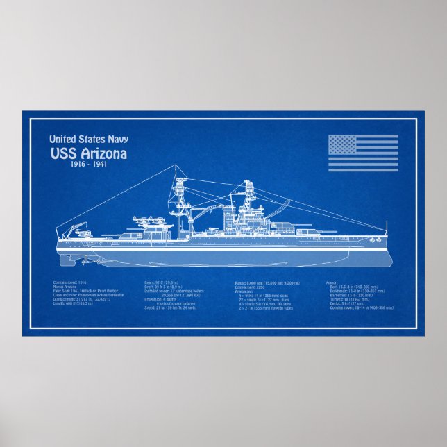 Affiche USS Arizona - Plan de plan d'expédition ABD (Devant)