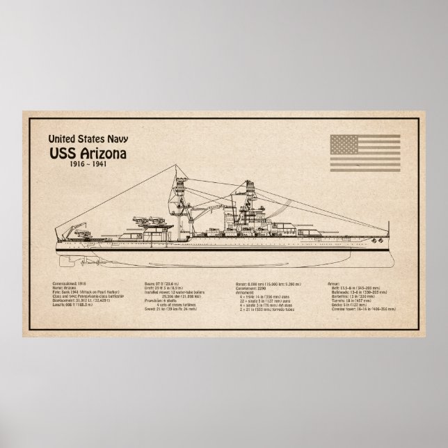 Affiche USS Arizona - Plan directeur des navires SD (Devant)