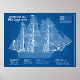 Affiche USS Constitution - Plan directeur des navires ABD