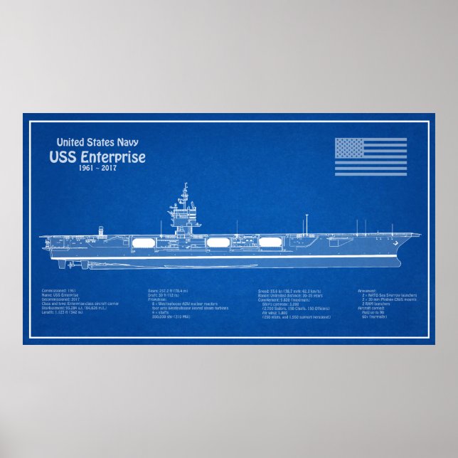 Affiche USS Enterprise - Plan de plan d'expédition ABD (Devant)