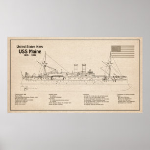 Affiche USS Maine - Plan directeur des navires SD