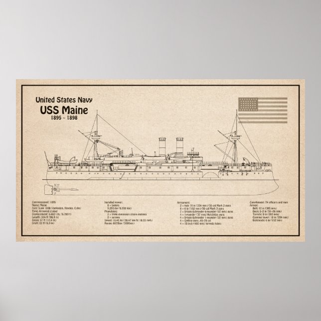 Affiche USS Maine - Plan directeur des navires SD (Devant)